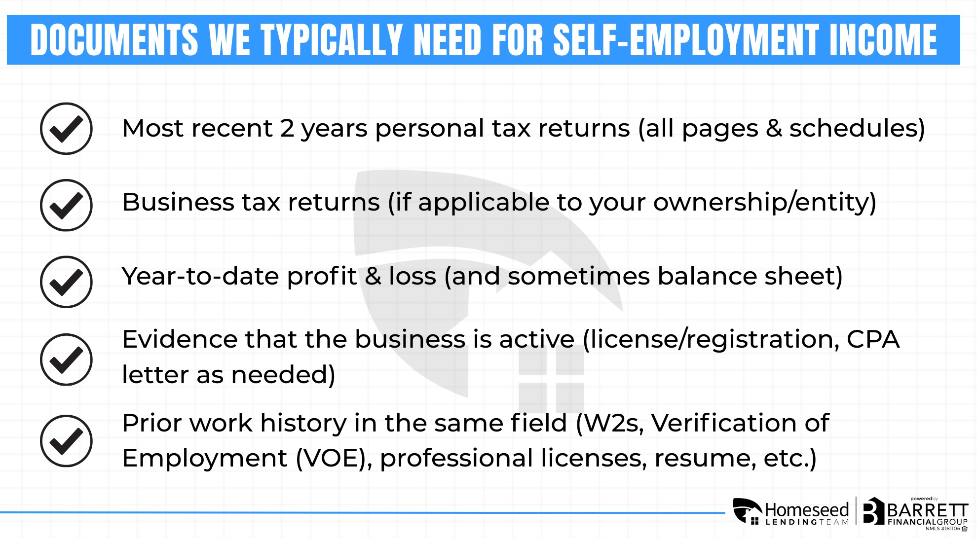 Self Employment Documents Needed